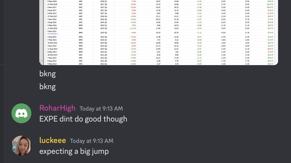 SuperLuckeee's tweet image. #BKNG $300 point move on er!! 
This was my next MELI!!!
🤗🤗🤗