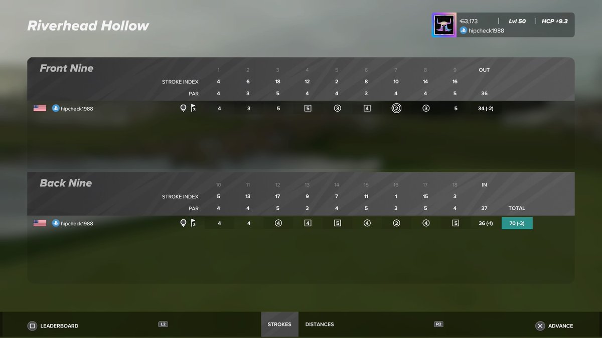 hipcheck70's tweet image. Round 3  #PS4share