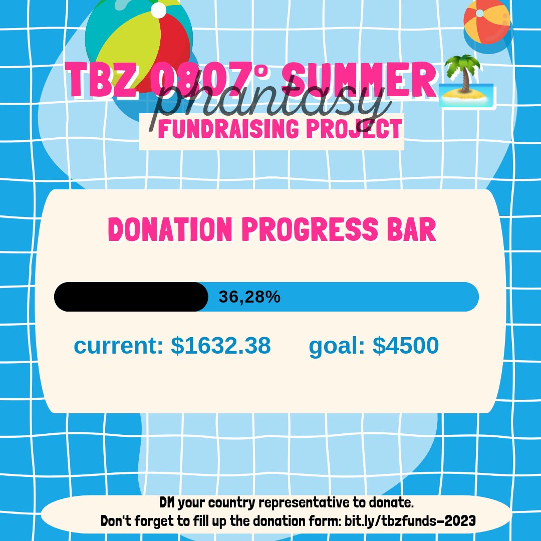 tbzfunds's tweet photo. TBZ 0807° SUMMER 🌴 FUNDRAISING PROJECT
PROGRESS CHECK

WE ALMOST 50% DEOBI, KEEP IT UP📢

Current: $1632.38
Goal: $4,500

Donate: https://t.co/TTqfNVaqfi
Form: https://t.co/SqUPPSK1JX
Donation Tracker: https://t.co/MznNwHMSuZ

Country list &amp; details below ⬇️

#더보이즈 #THEBOYZ https://t.co/UOm71GYNI0
