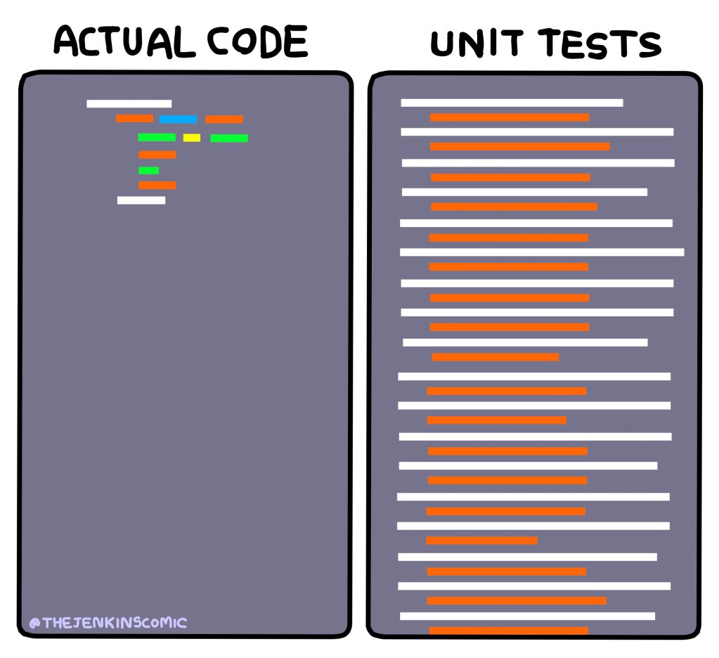 Avoiding the Pitfalls: Common Anti-patterns in Exception Handling in Python, by Jeferson Moura