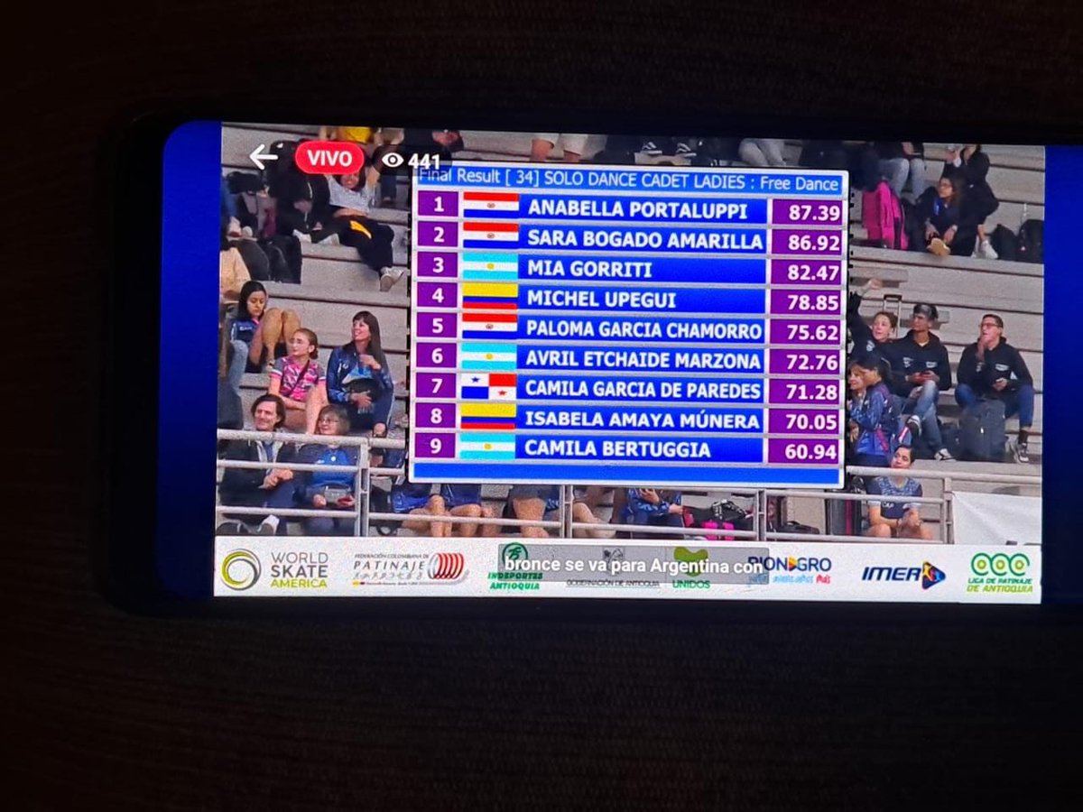 Con mucha emoción y satisfacción con uds mi hija ANNABELLA PORTALUPPI  MEDALLA DE ORO PANAMERICANO DE PATINAJE ARTÍSTICO COLOMBIA 2023