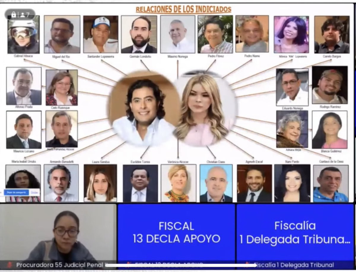 ojocolombia2026's tweet photo. En esta foto están todos los CRIMINALES que NICOLÁS PETRO acaba de delatar y que recibieron dineros del narcotráfico, blanqueo de capitales, financiación de la campaña, enriquecimiento ilicito, testaferrato. 

- VERÓNICA ALCOCER
- AGMEFT SCAFT
- ARMANDO BENEDETTI
- MIGUEL ANGEL DEL RIO
- ALFONSO PRADA
- MARIO ALCOCER
- ALFONSO PRADA
- CRISTIAN DAES
- EL TURCO HISALCA
- MAXIMO NORIEGA 
- LAURA SARABIA
- CIELO RUSINQUE
- EUCLIDES TORRES
- HOMBRE MALBORO
- MONICA LOPESIERRA

Autor intelectual :
GUSTAVO PETRO Urrego