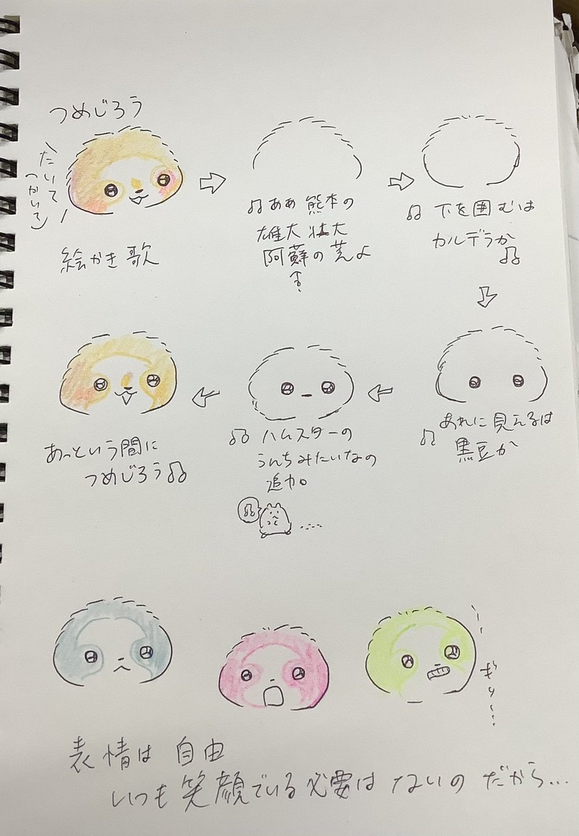 つめじろう、絵描き歌 みんな描いてね