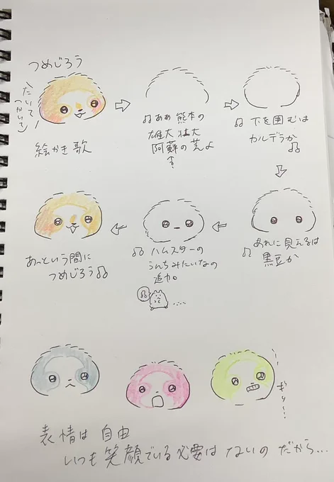 つめじろう、絵描き歌 みんな描いてね