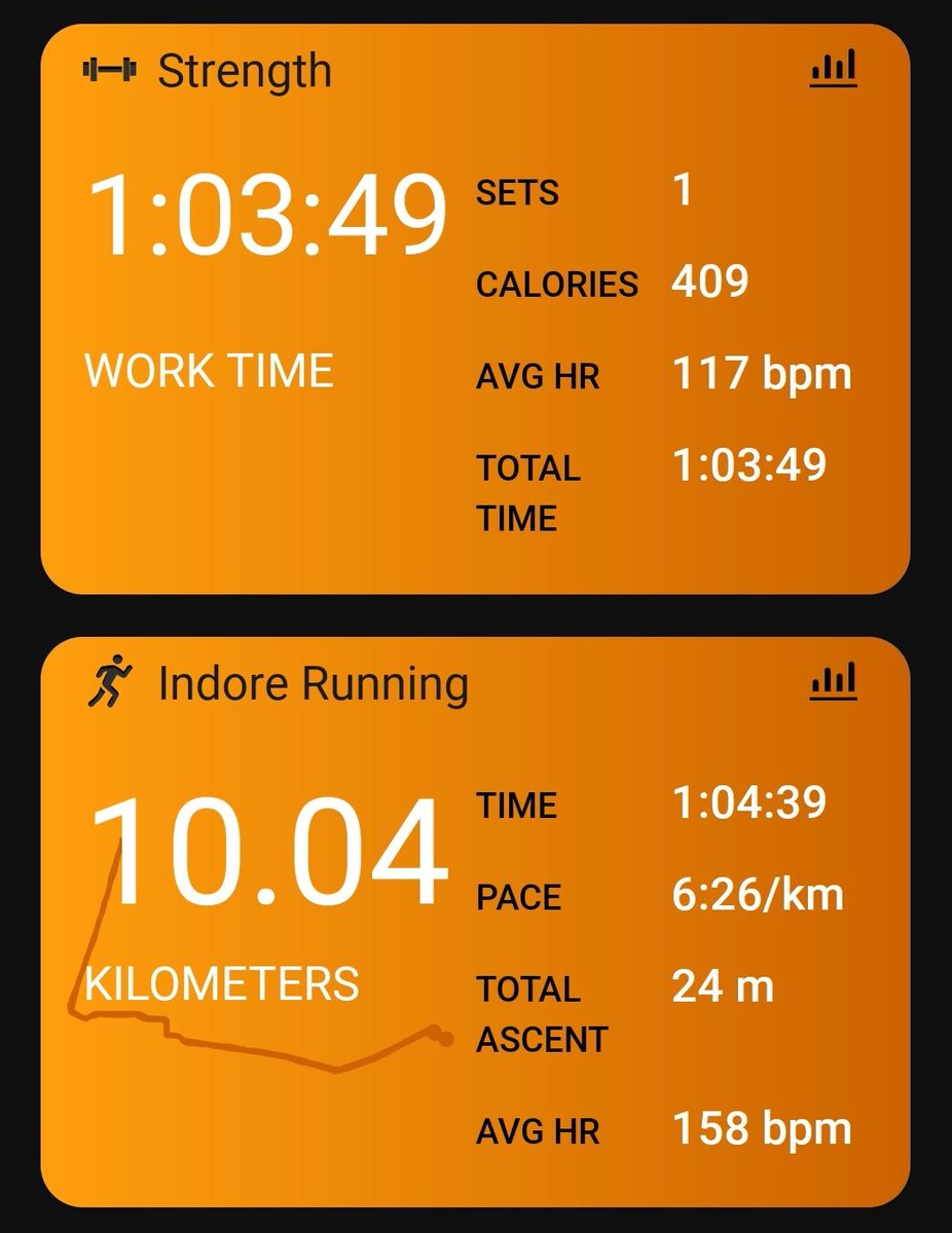 ansul_rathod's tweet photo. Fantastic 10k Run🏃 followed by 1hr of 🏋️❤️
#running #strenthtraining https://t.co/AA6PqUOXe3