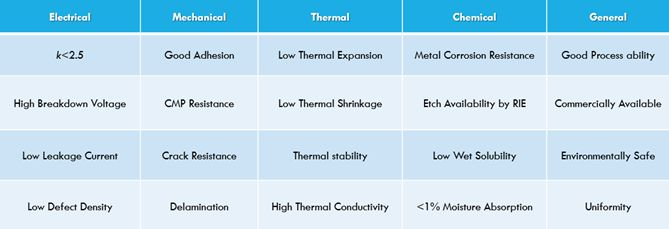 Advanced Nano Products Co., Ltd (ANP) tweet media