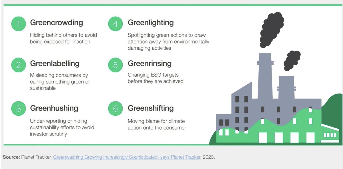 ADALSAMMA's tweet image. El #Greenwashing, es una forma de #Colourwashing, que puede tener diversas formas y dimensiones de simulación, impactando negativamente las acciones de sostenibilidad. Aquí, les comparto un poco de esto #Bwise #OmhudsmanCorporativo #BizHumanRights