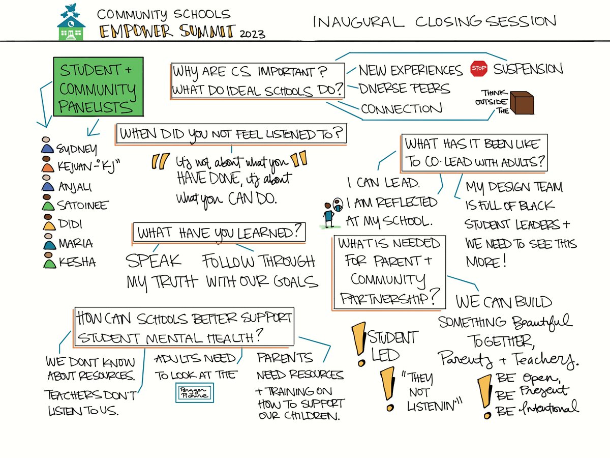 Sharing #SketchNotes from one final #CommunitySchools Summit session! We closed our day in the best way- hearing from students and parents! Big shoutout to @Cal4Justice for organizing this session!