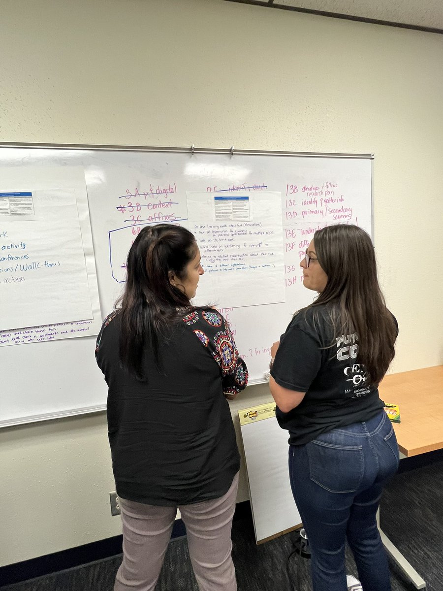 Gonzales_MSMath's tweet image. I had a busy retreat day with our math coaches as we prepared our data collection strategies for coaching the MTPs! Then we made our annual trip to Peter Piper for lunch!! Finished the day off by prepping for our first Title I Math PLC! #MSMathNISD