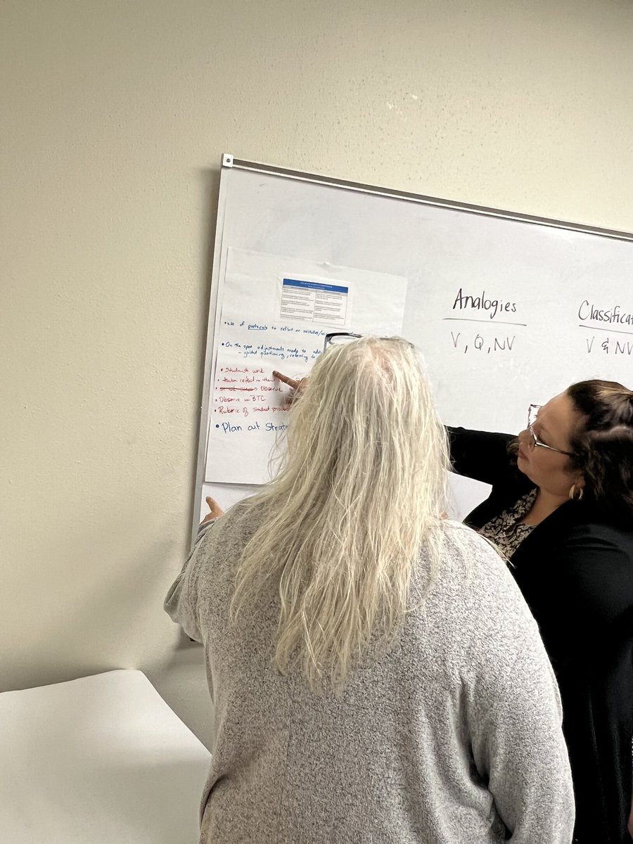 Gonzales_MSMath's tweet image. I had a busy retreat day with our math coaches as we prepared our data collection strategies for coaching the MTPs! Then we made our annual trip to Peter Piper for lunch!! Finished the day off by prepping for our first Title I Math PLC! #MSMathNISD