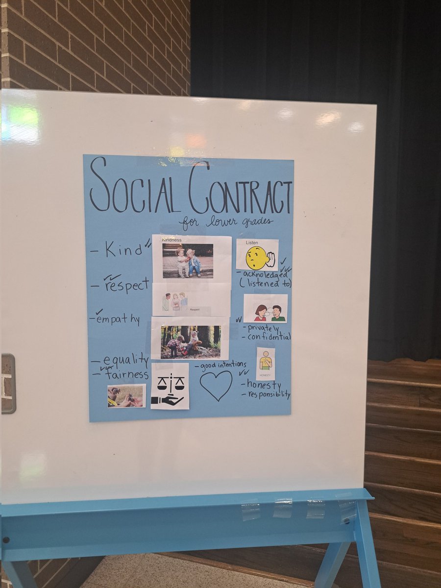 GisetKing's tweet photo. Team Capturing Kid's Heart @BelNafegar. PD day, social contract , and empowering primary teachers to use images for Social Contract.
#ckh #sel #positiverelationships
#accounability #support https://t.co/RExz5tw1Ja