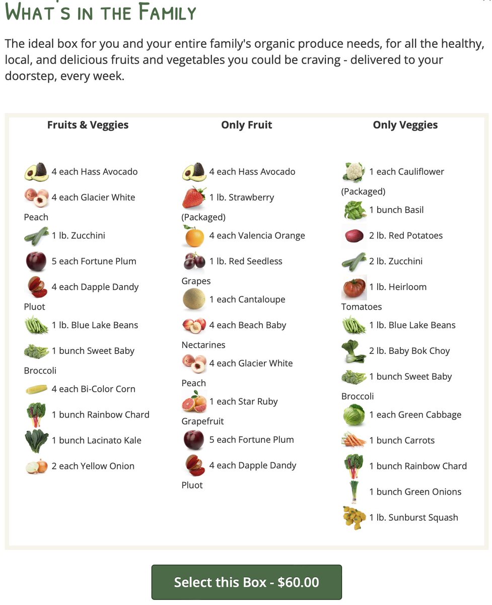 Golden Gate Organics tweet media