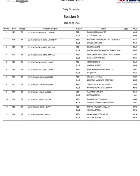 afbc_official's tweet photo. Daily schedule 

#IBA
#afbc https://t.co/seJ5du7NNY