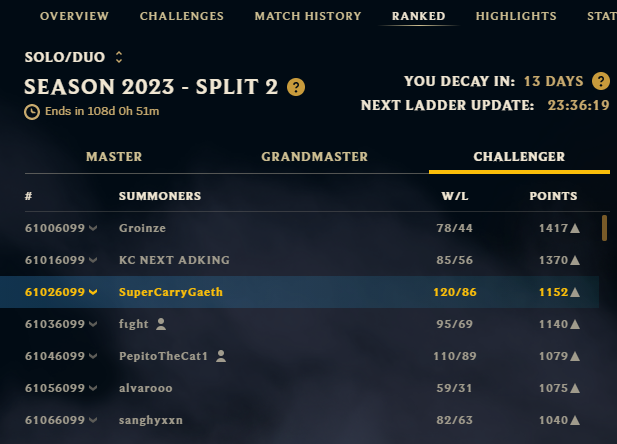 Gaethaaan's tweet photo. Surveillez vos arri��res @Joinzelol @CalisteLoL . Ici c'est Gotham City et il n'y a qu'un seul batman

Si à la fin de la semaine je passe pas Rank 1. J'offre 1 skin par personne sous le tweet ( max 50 ) https://t.co/7KWGAclDJt