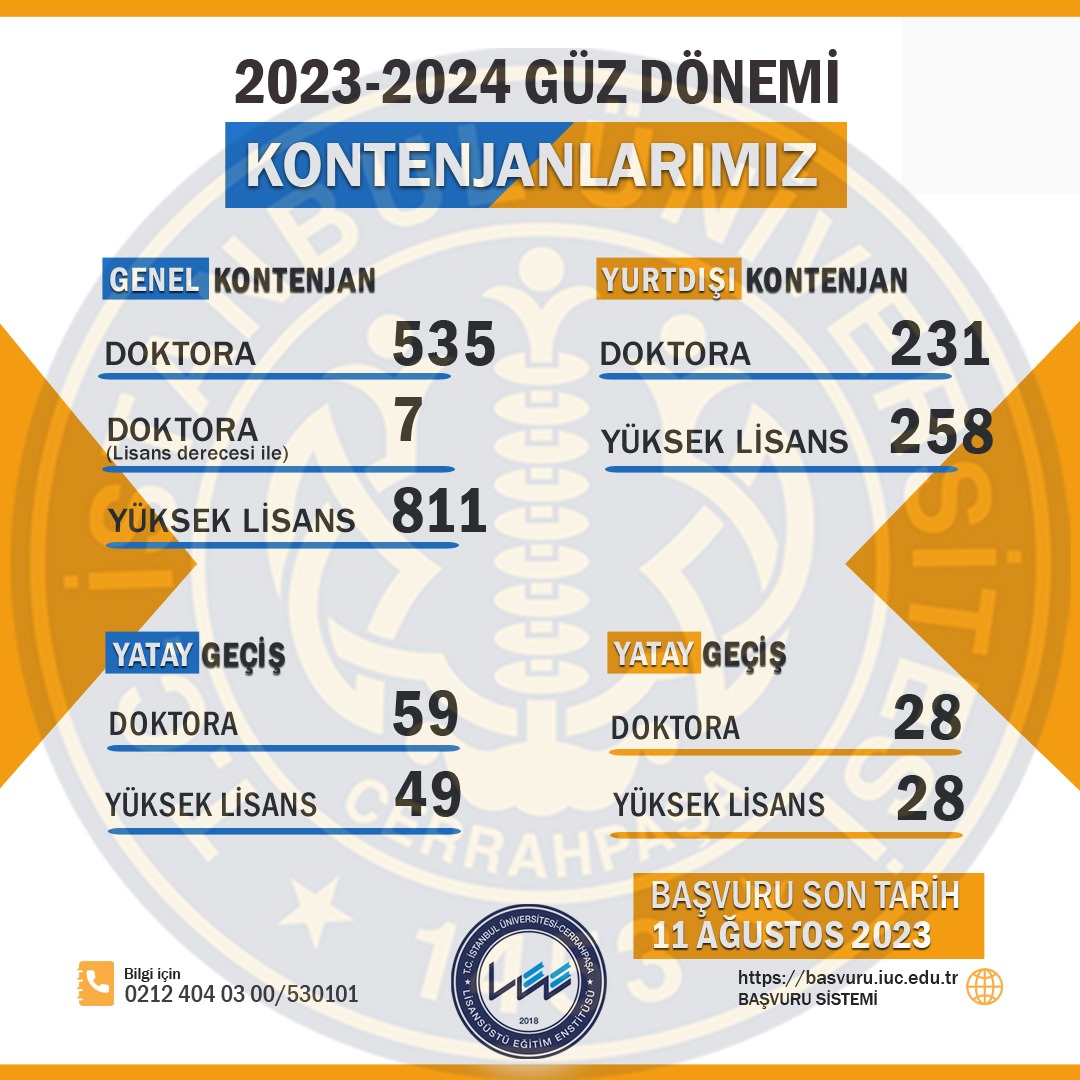 2023-2024 Eğitim Öğretim Güz dönemi başvuruları devam ediyor.
#iuclisansustuegitim #iuc #istanbulüniversitesicerrahpaşa #doktora #yukseklisans
