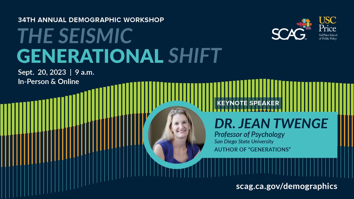 Southern California Association of Governments (@scagnews) on Twitter photo #SCAG is pleased to announce the keynote speaker for the 34th annual Demographic Workshop, “The Seismic Generational Shift,"📣 author and professor <a href="/jean_twenge/">Jean Twenge (author of 10 RULES, GENERATIONS)</a>! Learn more and register today: ow.ly/ZCtn50Psrze #SCAG is pleased to announce the keynote speaker for the 34th annual Demographic Workshop, “The Seismic Generational Shift,"📣 author and professor <a href="/jean_twenge/">Jean Twenge (author of 10 RULES, GENERATIONS)</a>! Learn more and register today: ow.ly/ZCtn50Psrze