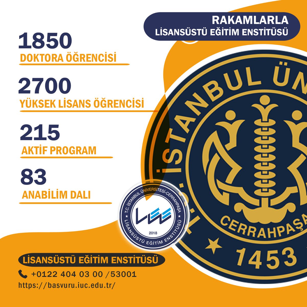 Rakamlarla Lisansüstü Eğitim Enstitüsü.
#iuclisansustu