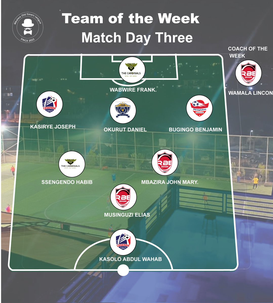 Team of the week for you