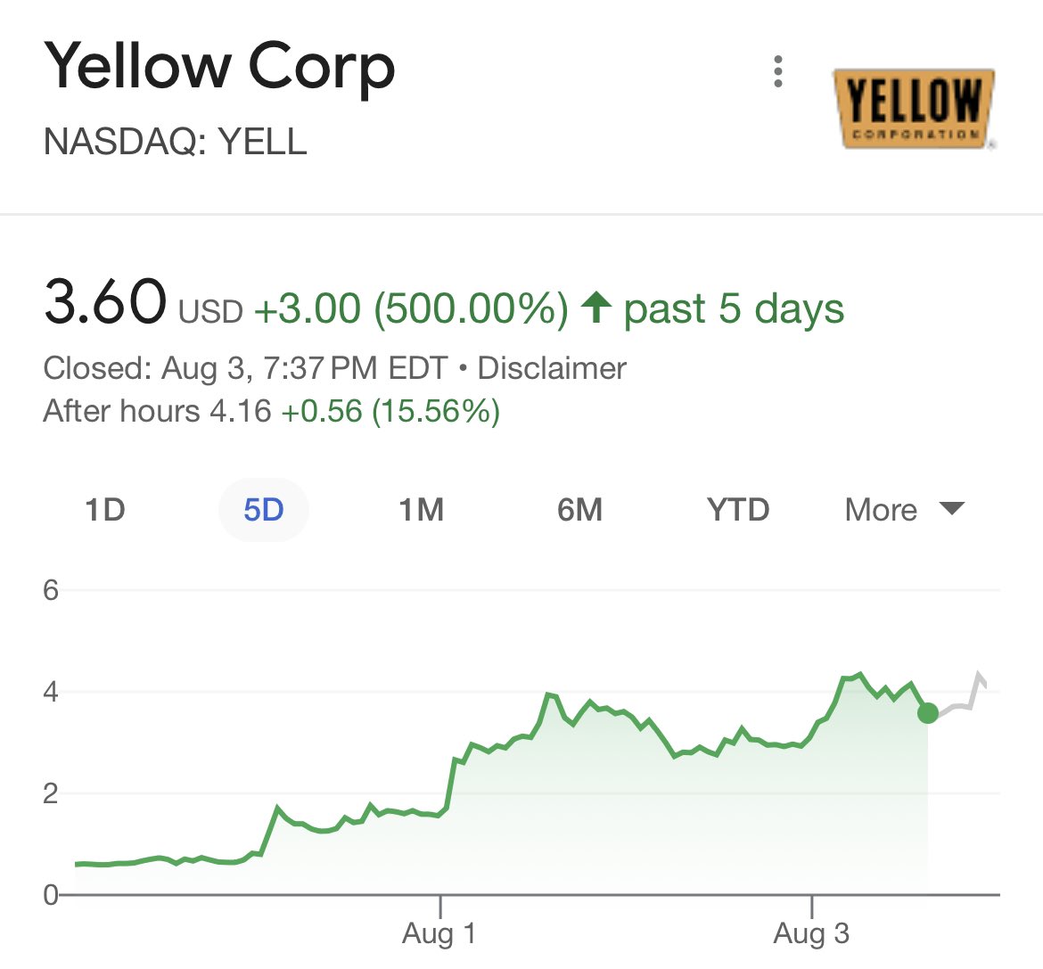 Inverse Cramer tweet media