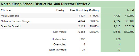 Adam Tradii tweet media
