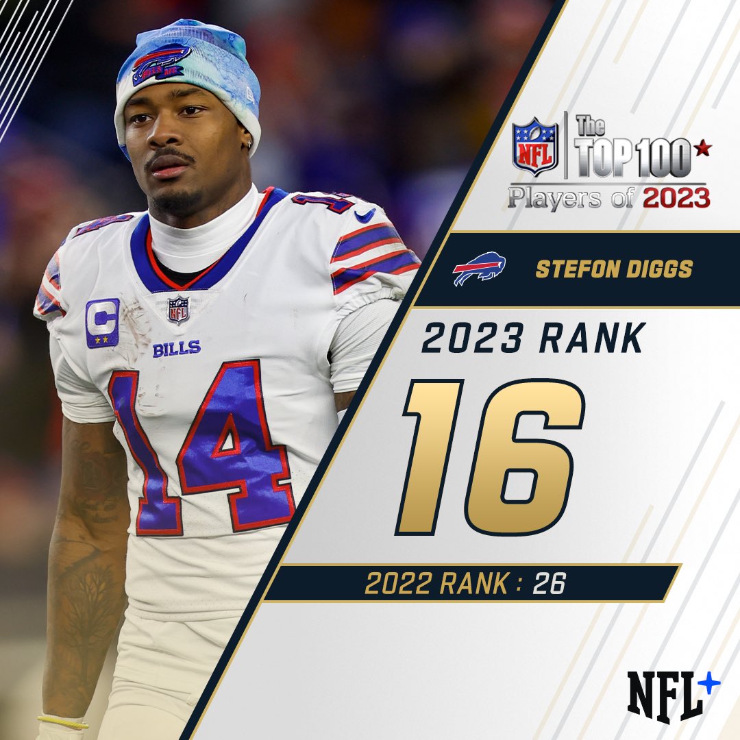 NFL's tweet photo. 16. @stefondiggs 

#NFLTop100 https://t.co/27wbLrrpo4