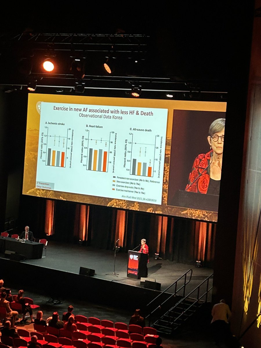 Great to see keynote @thecsanz by Prof Emelia Benjamin around prevention of AF - research shows social determinants of health 30% are due health behaviors (opposed to 20% impact of hospital). #csanz2023