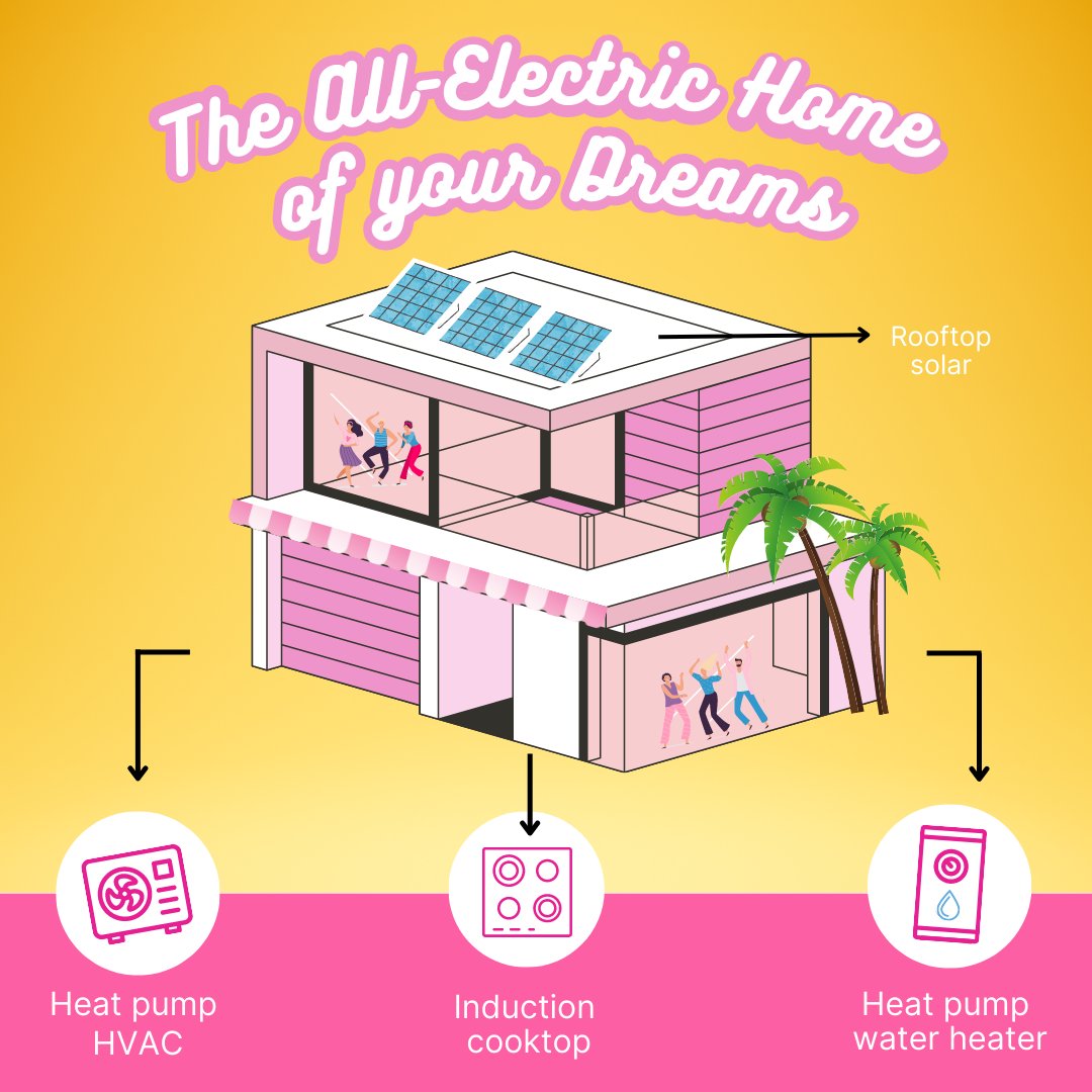 3CEnergy's tweet image. The all-electric home of today is like a dream come true for modern and #sustainable living! Cash incentives are available when switching gas-powered water heaters and HVAC equipment to all-electric versions: bit.ly/3HI7wvA
#DecarbiBarbie #SwitchIsOn #CleanEnergy