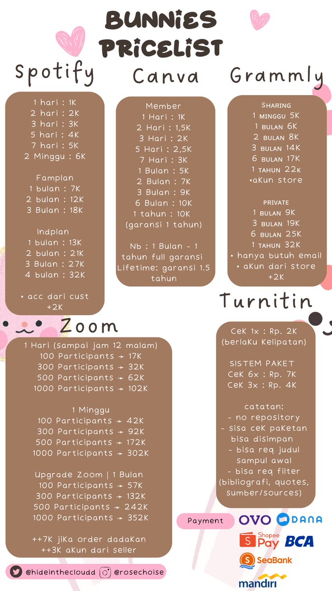 hideinthecloudd's tweet photo. haloo cemuaa, aku mau jualan apps prem yang bergaransi dan murmer yaa 🧸🍪🥛 
link testi ada di bio🫶
if u interested 
wa ʚɞ : https://t.co/xYheI8RUS9
payment : dana, spay, ovo, BCA, mandiri, seabank🤍

 #zonajajan #zonauang️ #ZonaBA https://t.co/xArC0SVacu