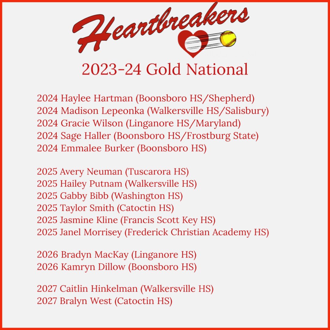 18u Heartbreakers Gold National tweet media