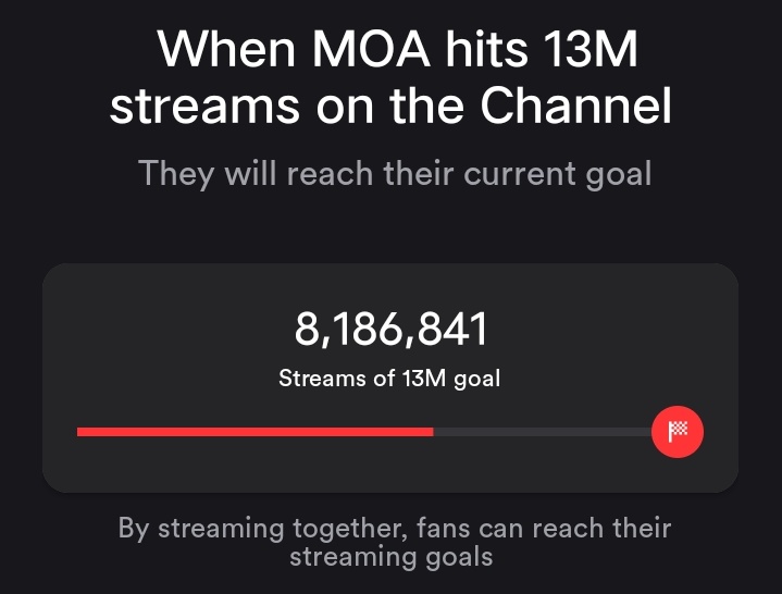 moa_lympics's tweet photo. 📣NEW MONTH, NEW STREAMING GOALS🍾💃
✨13M GOAL is waiting for MOAs to achieve💯
🥂Come on, MOA! LET'S BRING BACK THE ENERGY🔥
🎯13M STREAMS OF HARDWORK💪
🖇️https://t.co/KifvIY4YqR
#TOMORROW_X_TOGETHER
#DoItLikeThat #StreamItLikeThat https://t.co/ErIOSqOx1G