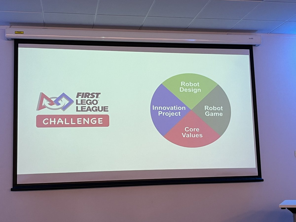 Thanks <a href="/JacobWoolcock/">Jacob's QuickTips</a> for sharing your story about the Penpol Pumpkins and their truly remarkable and inspiring journey, and also <a href="/fayenicole/">Faye Ellis</a> for so much inspiration on how creative #AI tools can be used in the classroom! #ADE2023 #Unconference