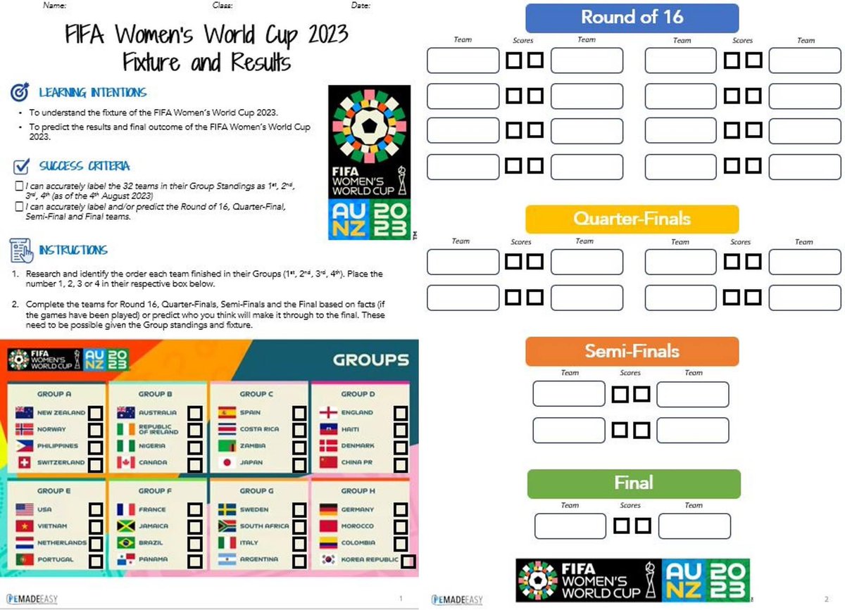 PEMadeEasy's tweet photo. 🌟FIFA WOMEN'S WORLD CUP 2023 ACTIVITY🌟

✅This activity teaches students how the World Cup fixture works and has them label or predict the finals!

👉 Download the FREE PDF of this activity here: https://t.co/qAHwk72x9v

#BeyondGreatness #FIFAWWC

💛💚

Cheers, 

Airlie &amp; Heath https://t.co/EULiR7WOOw