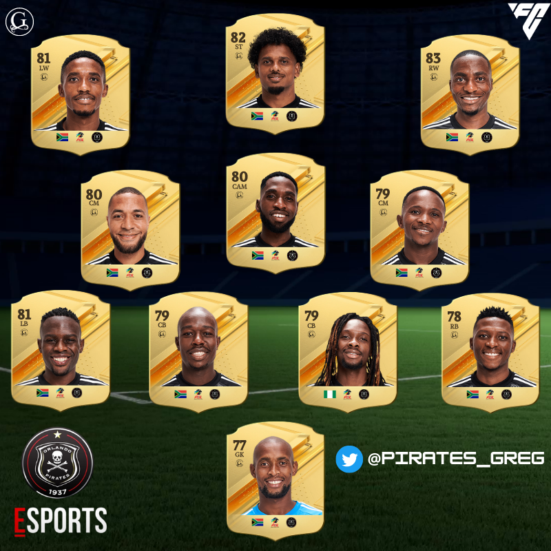 ORLANDO PIRATES 2023/2024

<a href="/orlandopirates/">Orlando Pirates</a> Starting XI 🏴‍☠️

Are you excited for the upcoming season #Buccaneers ? ☠️

⚫️⚪️🔴⭐️
#OrlandoPirates 
#OnceAlways 

I #EAFC24 I #EAFCMobile I #FUT I #FC24 I