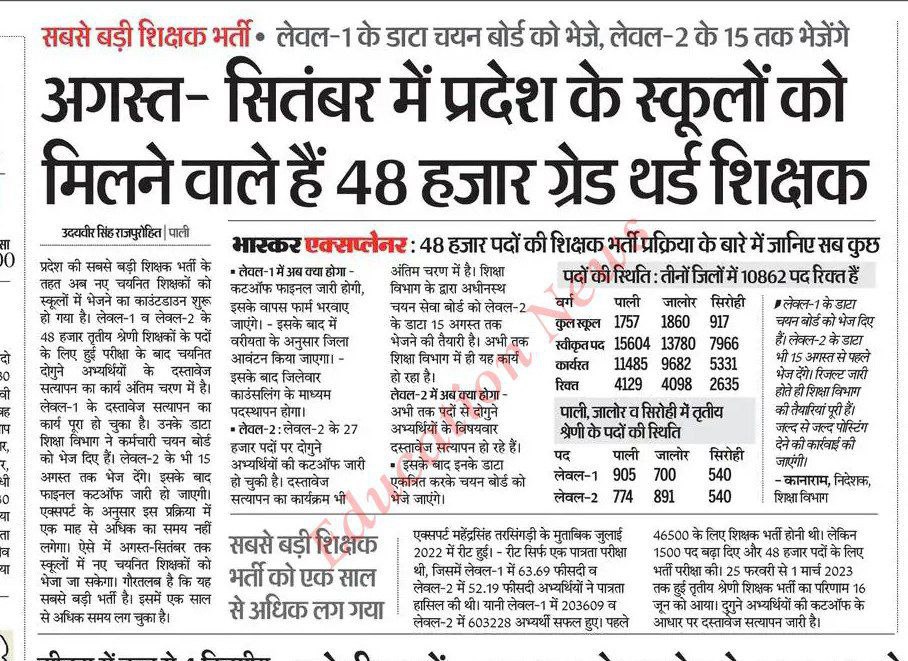 Expert Study Guru tweet media