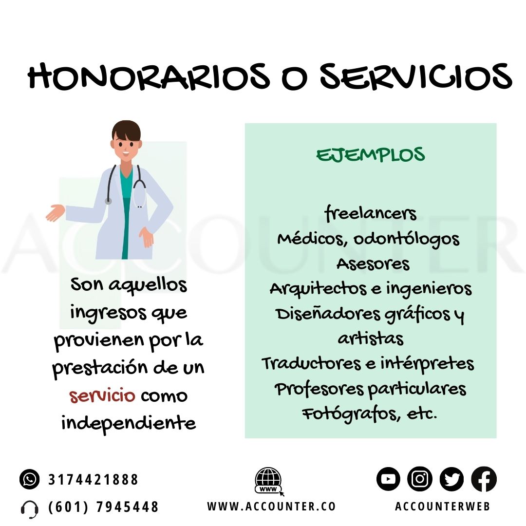 accounterweb's tweet photo. ¿Cuáles son las fuentes de ingresos que se deben considerar al presentar la Declaración de Renta?

@ac.contadora #tipsaccounter #accounterweb #noticias #news #tips #contador #colombia #fuentes #ingresos #Declaracionderenta #renta #ingresos #laborales #honorarios #servicios https://t.co/n0bhXSQ8M0