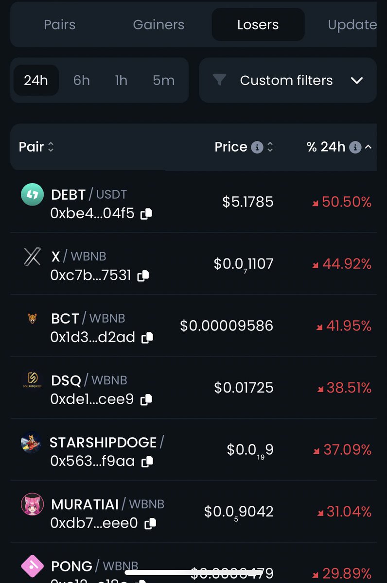 AkunP02's tweet photo. @starshipdoge_of Trending lose😂😂😂😂 https://t.co/vSYlFK9XYz