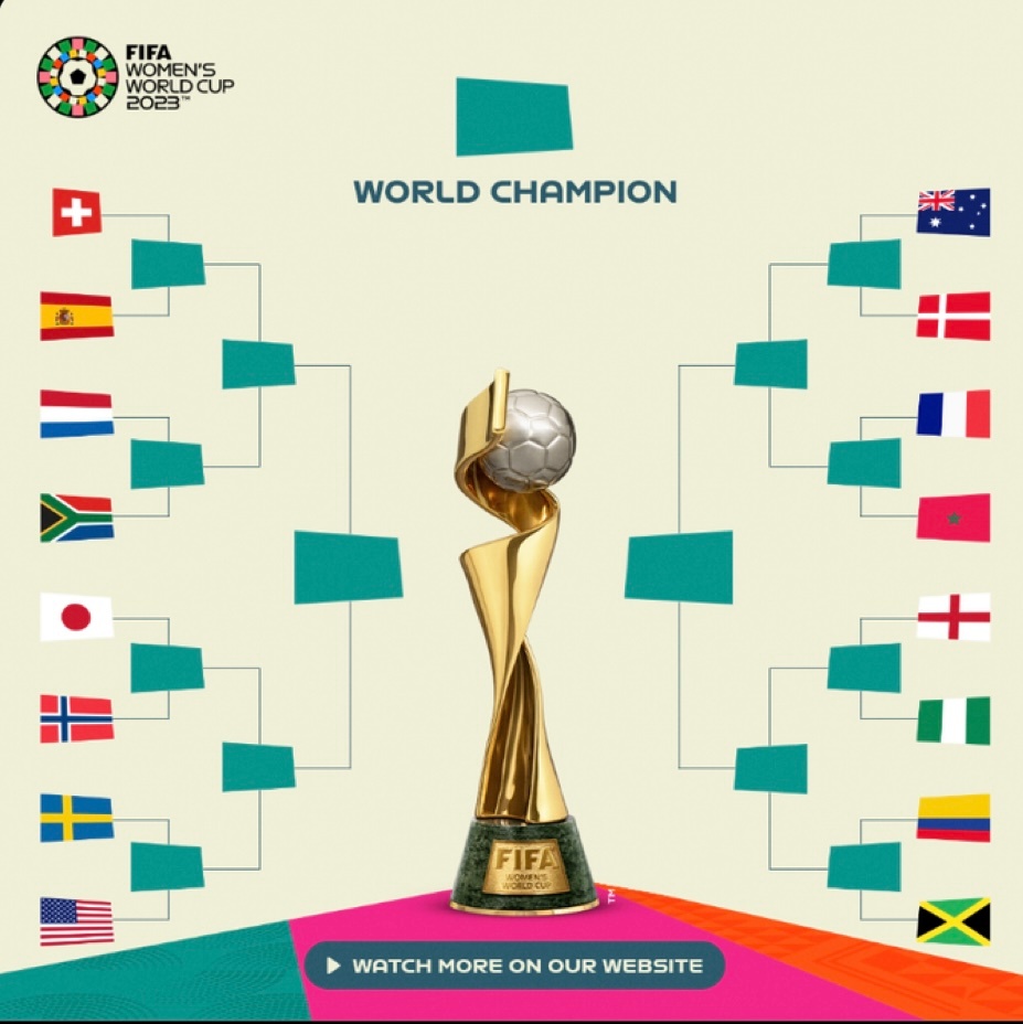 calfscore's tweet photo. The Women's World Cup has entered the cruel knockout stage. Which team do you prefer to win the championship? https://t.co/AMhmjgRX29