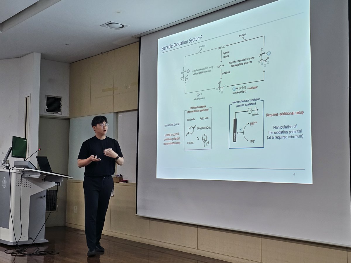 KwangminShin's tweet photo. Our BRL symposium has successfully ended. Impressive talks and intensive discussion. Special thanks to Prof. Sang-Gi Lee who made all of this possible, and also @Hyunwoo__Kim for inviting @BarhamLab and @ZachWickens to our symposium! https://t.co/la3ngn0EXF
