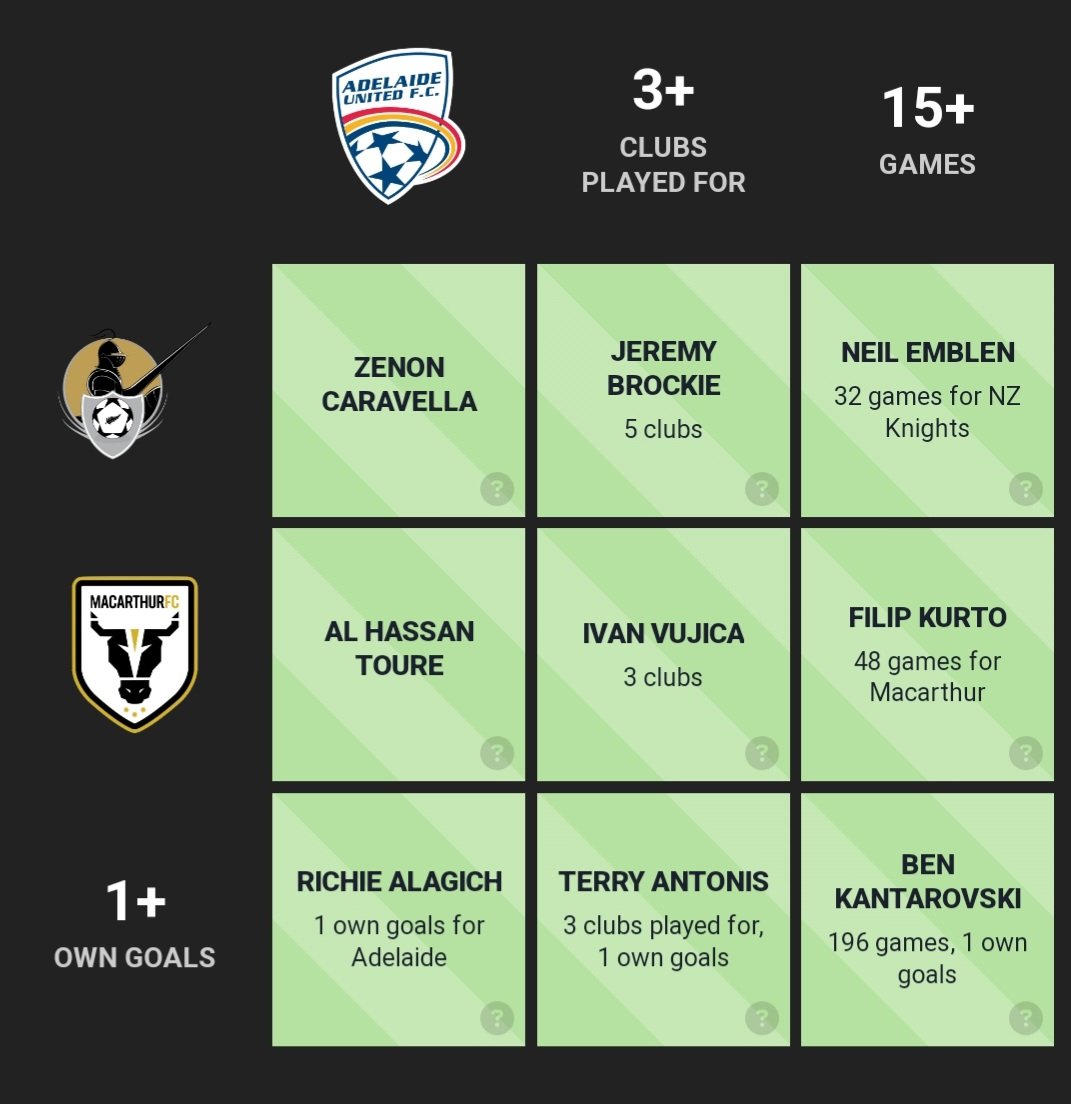 mozza_alex's tweet photo. @M1D3V Love NZ knights ones https://t.co/8GyVibV4mH