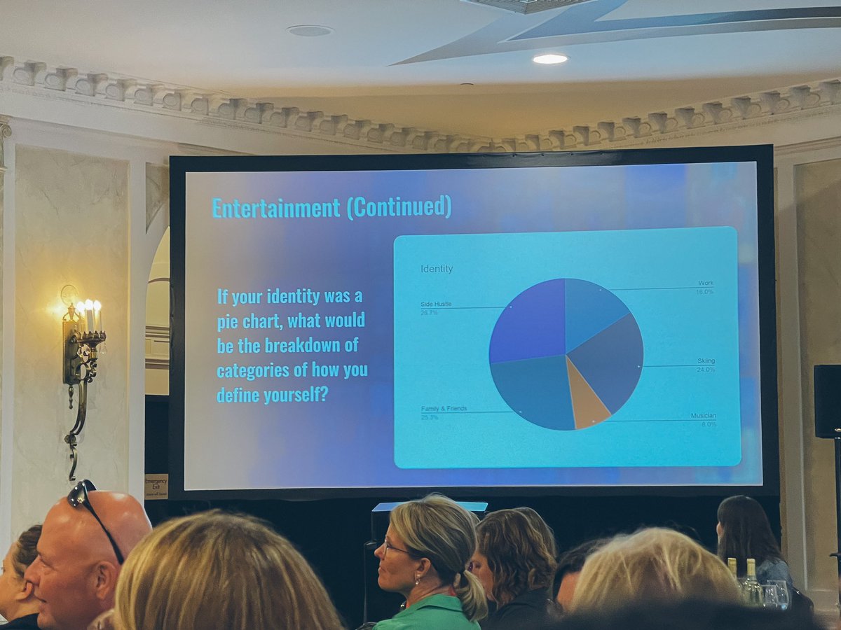 taylorforsheehr's tweet photo. The power of making connections…
After attending @robs10kfriends session at #SHRM22, we’ve connected several times virtually. Today Rob made his way to Wisconsin for #WISHRMLead23! 🧀
Thanks for joining us, and it was great to meet you! https://t.co/jcCBnOabhy