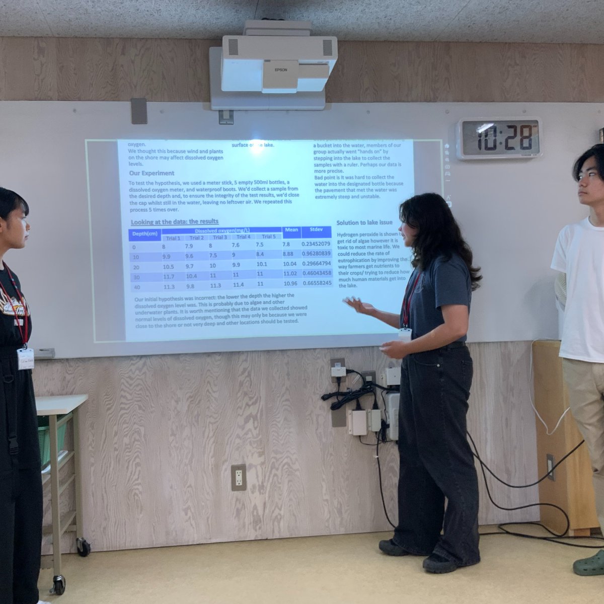 higa_ed_jp's tweet image. HiGA Summer School 2023 3日目!午前中はサイエンスプロジェクトに関するプレゼンテーションを行い、午後は海での自由時間を楽しみました!
#HiGA #HiroshimaGlobalAcademy #PhotogenicHiGA #IBschool #InternationalBaccalaureate #IBMYP #IBDP #Hiroshima #Osakikamijima #Global #Island