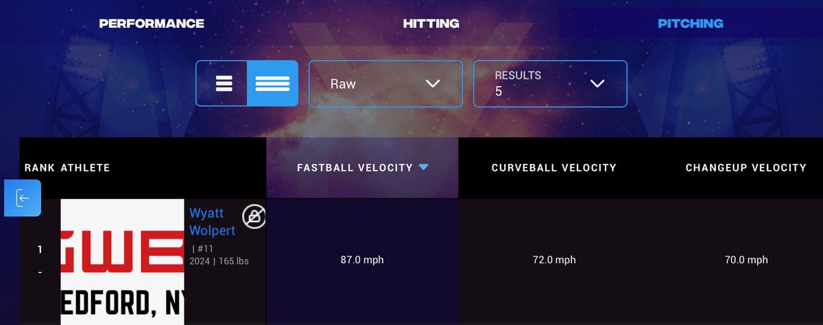 Wyatt Wolpert tweet media