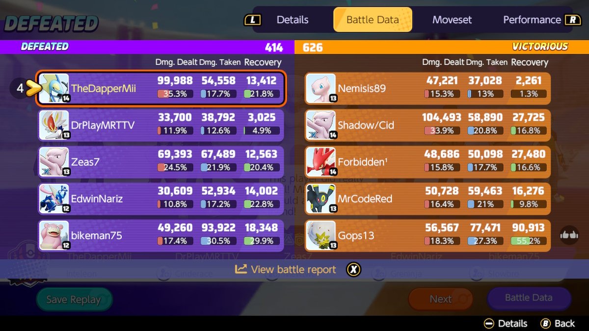 TheDapperMii tweet media