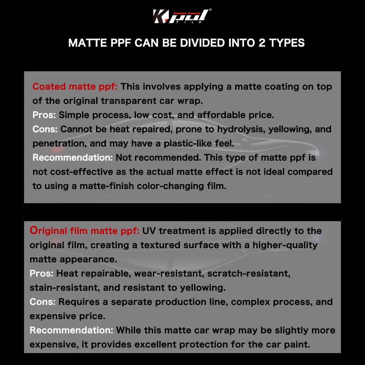 KpalAutomotive's tweet photo. Many car owners are considering matte car wraps🚗🌬️, but with so many options available🤔, how should one choose❓#Matte #MattePPF #MatteWrap #MatteFilm https://t.co/fyuGNGtnC6