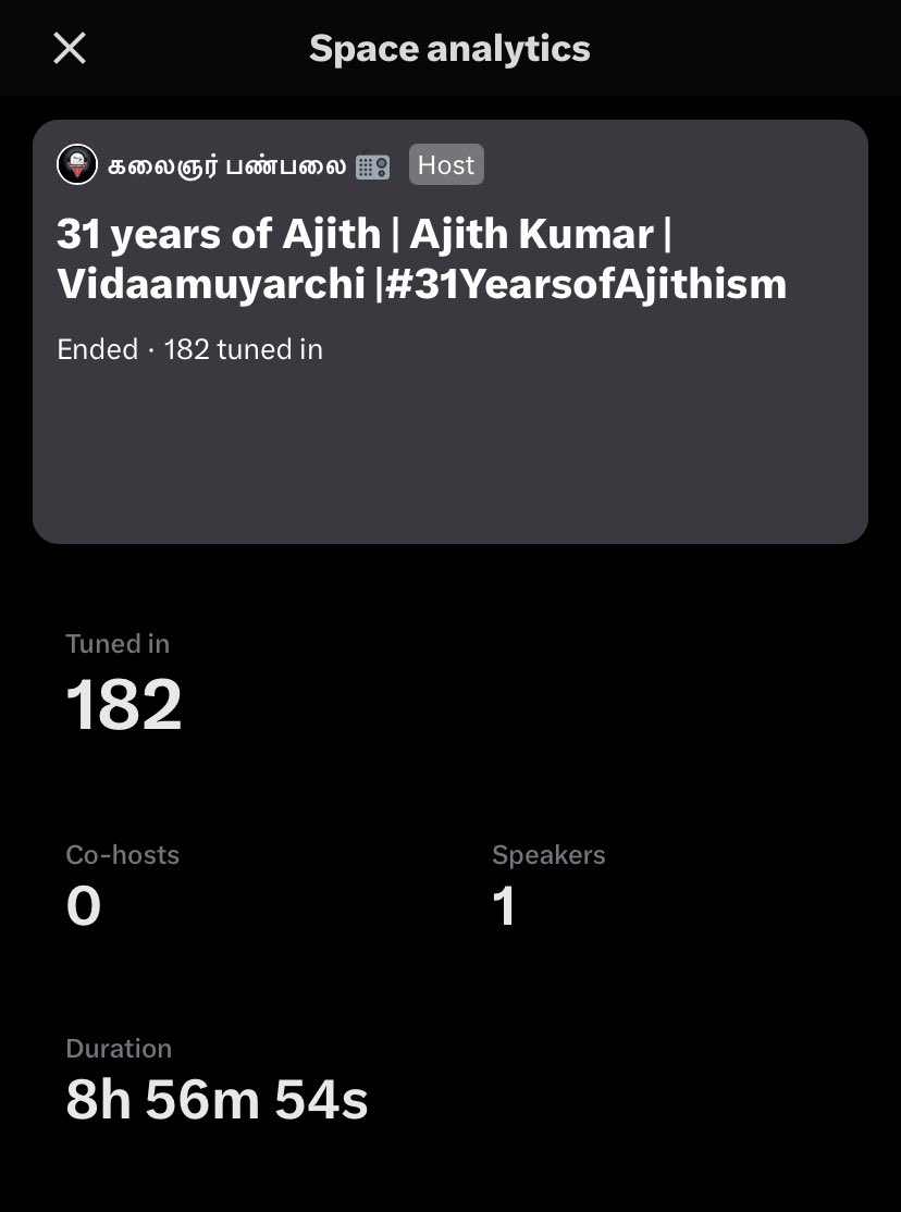 Kalaignar_FM's tweet photo. #31YearsofAjithism 
#Kalaignarfm 
Thank you @prakashpins 😎 &amp; #AKfans 😍 https://t.co/OCYhwZE9lg