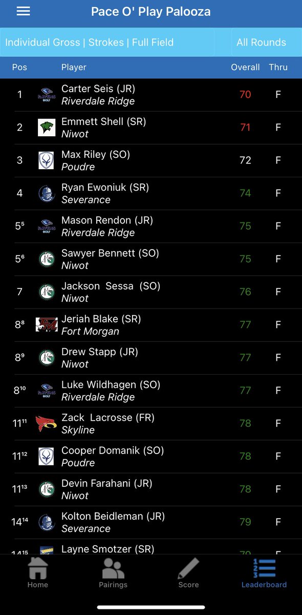 Ryan Ewoniuk tweet media