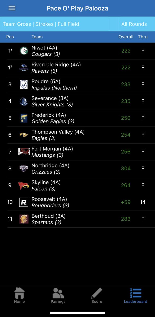 Ryan Ewoniuk tweet media