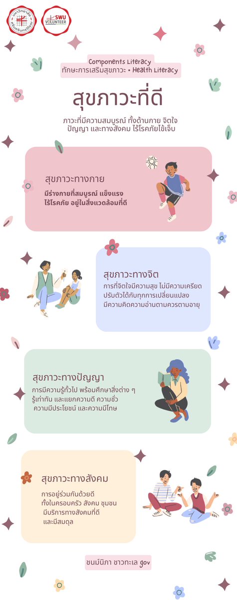 bellobabesunoo's tweet photo. 🏃🏻♀️🎀🍦🥣
#จิตอาสาอัตลักษณ์66
#SWUSMARTSTUDENT
#อาสาสร้างสรรค์ความรู้สู่infographic
#SWUVOLUNTEER2023 https://t.co/M9u2FW2zKb