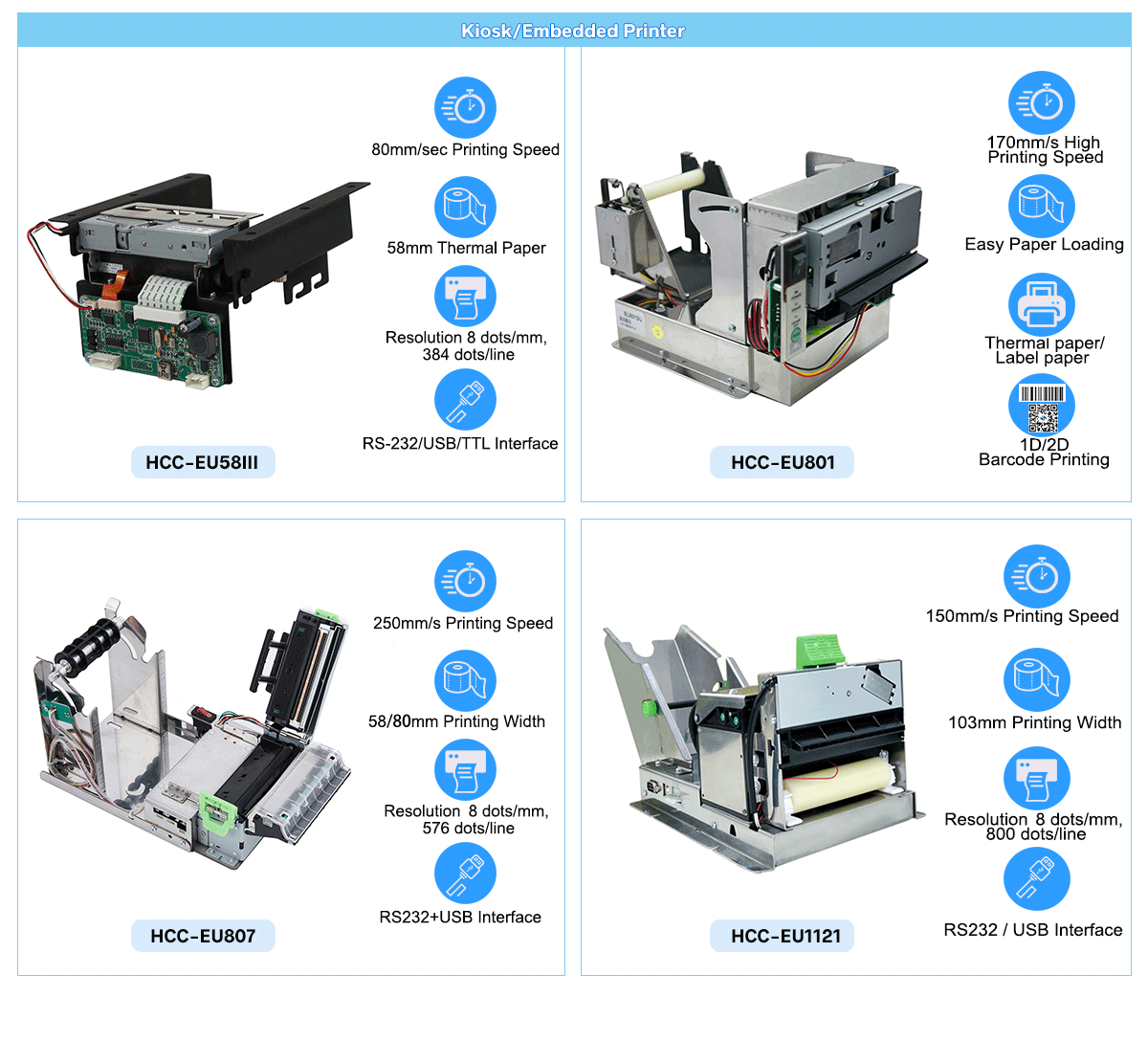 szhcct's tweet image. #HCCTG #KioskPrinter

Tired of slow and unreliable #Printing at your #Kiosks? Are you limited by the type of #Printing paper your current printer can use? Say goodbye to those headaches with our cutting-edge #KioskPrinter! 🖨️