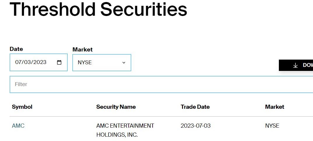 ApeOnIhub's tweet photo. ⏺️A NEW RECORD $AMC ON #NYSE #REGSHOLIST 29 DAYS ON 08/03/23 ⏺️
https://t.co/R9esjtEkMt………………
🔥Rule 203(b)(3) of Regulation SHO https://t.co/FX4BtIj91e………
🔥 350.19% AVERAGE COST TO BORROW #AMCSTOCK
🔥ESTIMATED SHORT INTEREST 29.93%
🔥8.06 DAYS TO COVER #AtAMC https://t.co/JSldm4zO1b